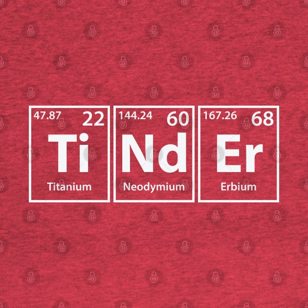 Tinder (Ti-Nd-Er) Periodic Elements Spelling by cerebrands